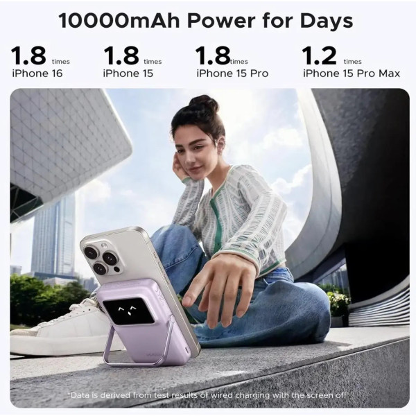 Внешний аккумулятор UGREEN Uno 10000mAh 20W Purple (45328)