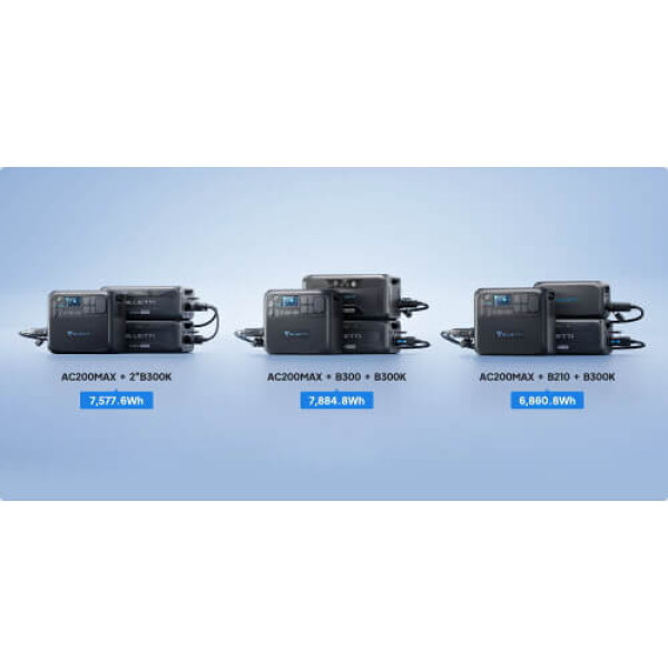 Дополнительная батарея для зарядной станции BLUETTI B300K Expansion Battery 2764.8Wh