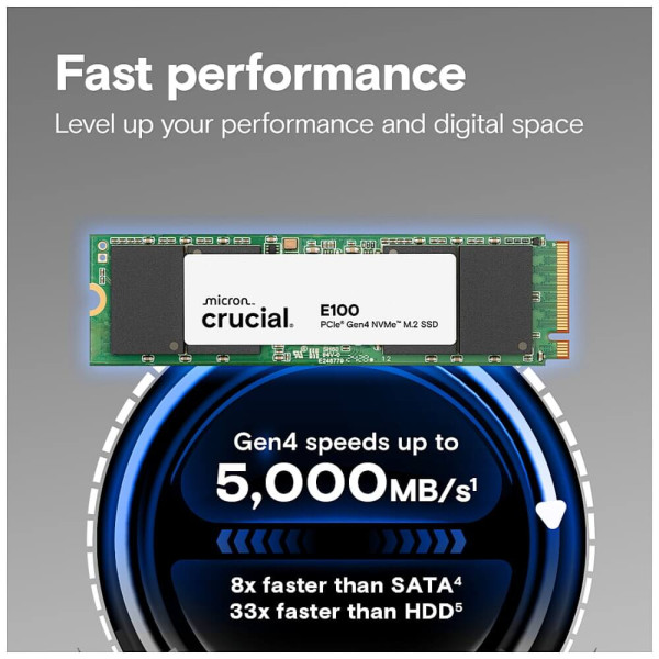 SSD-накопитель Crucial E100 2ТB (CT2000E100SSD8)