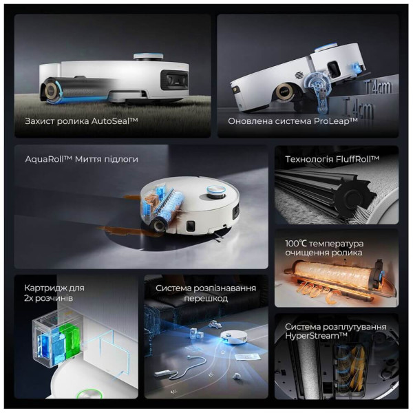 Робот-пылесос Dreame Aqua 10 Ultra Roller Complete White (RLH71DE-1-wh) ГАРАНТИЯ 3 мес.
