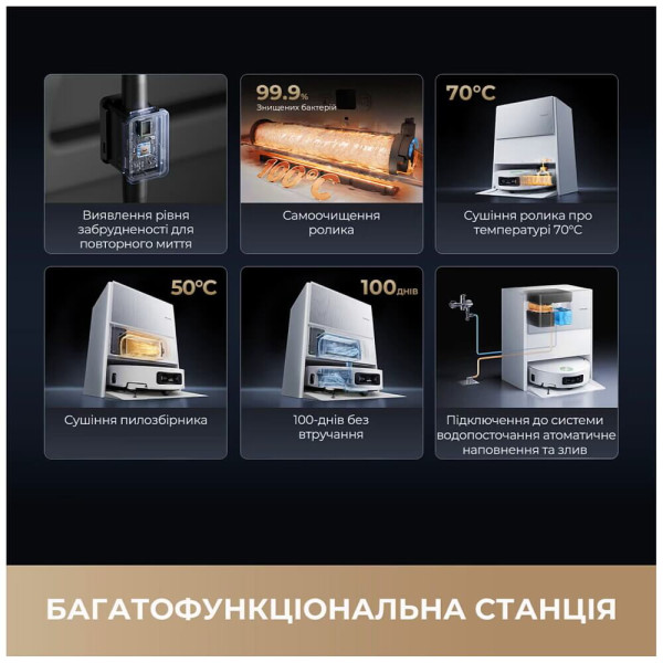 Робот-пылесос Dreame Aqua 10 Ultra Roller Complete Black (RLH71DE-1-bl) ГАРАНТИЯ 3 мес.