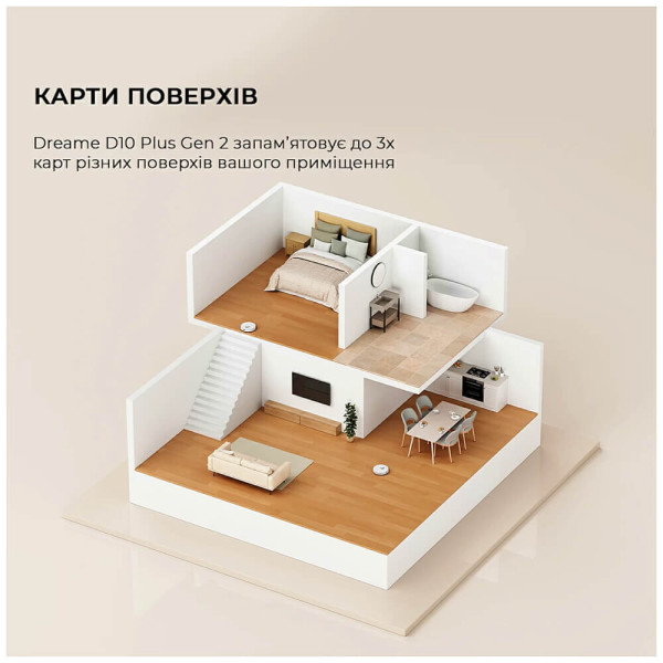 Робот-пылесос с влажной уборкой Dreame Bot D10 Plus Gen 2 (RLD32GD) ГАРАНТИЯ 12 мес.