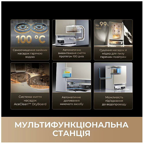 Робот-пылесос с влажной уборкой Dreame Bot MatriX 10 Ultra Black (RLX95CE-bl) ГАРАНТИЯ 12 мес.