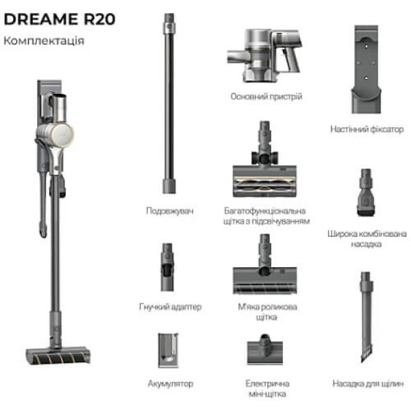 Вертикальный+ручной пылесос (2в1) Dreame Cordless Vacuum Cleaner R20 (VTV97A) ГАРАНТИЯ 12 мес.