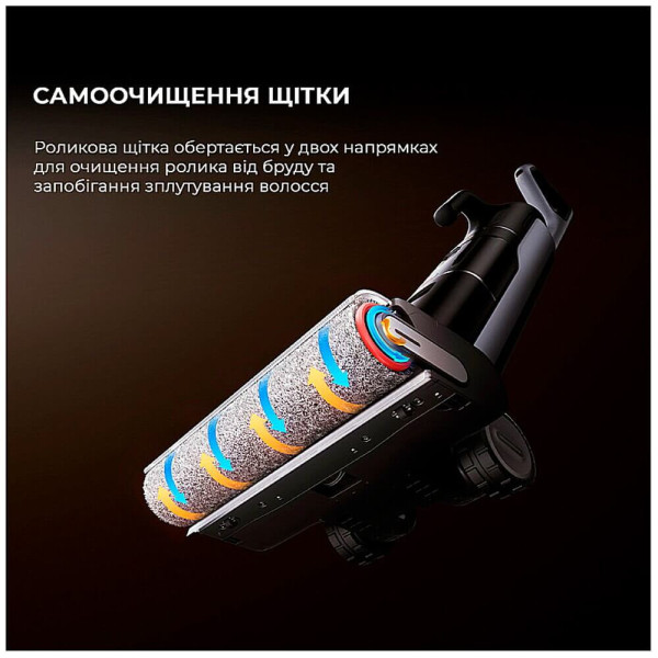 Моющий вертикальный+ручной пылесос Dreame Wet & Dry Vacuum Cleaner H14 DUAL ГАРАНТИЯ 12 мес.