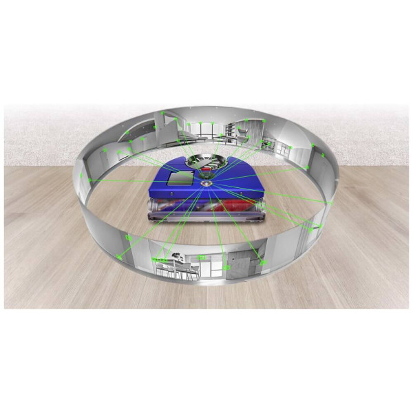 Робот-пылесос Dyson 360 Vis Nav (304640-01) ГАРАНТИЯ 3 мес.