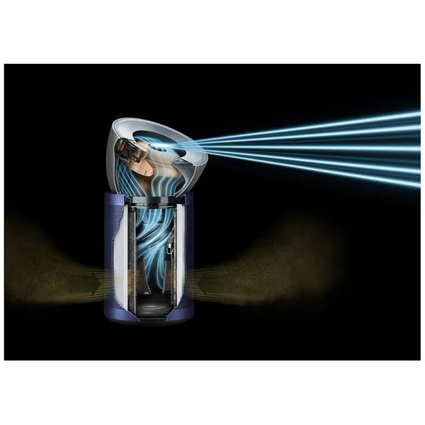 Очиститель воздуха Dyson Big+Quiet Formaldehyde BP04 Dark Blue/Gold (410624-01) ГАРАНТИЯ 3 мес.