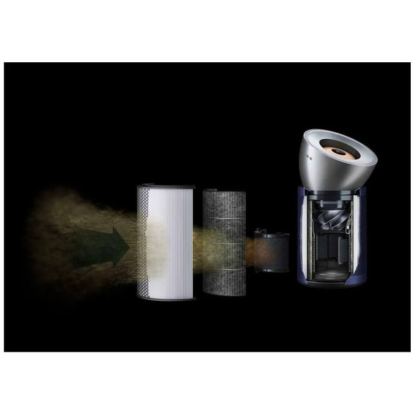 Очиститель воздуха Dyson Big+Quiet Formaldehyde BP04 Dark Blue/Gold (410624-01) ГАРАНТИЯ 3 мес.
