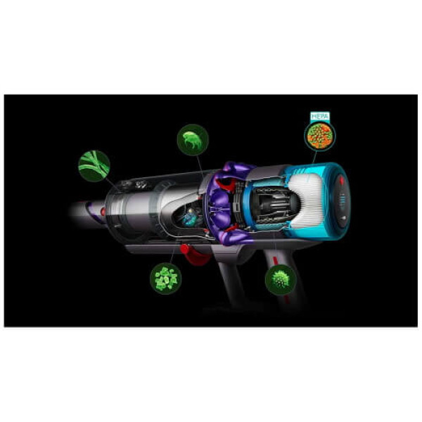Вертикальный пылесос Dyson Gen5detect Absolute Nickel/Purple (446989-01) ГАРАНТИЯ 3 мес.