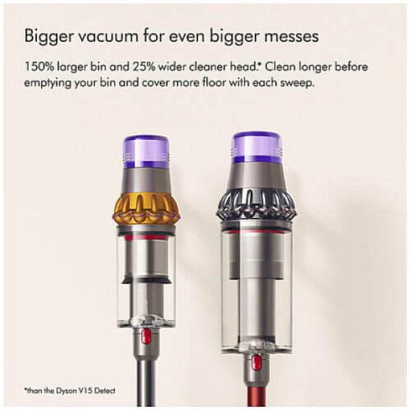 Вертикальный пылесос Dyson Outsize+ (394430-01) ГАРАНТИЯ 12 мес.