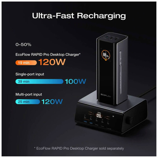 Внешний аккумулятор EcoFlow RAPID Pro 20000mAh (EF-RAPIDPRO20K-EU)