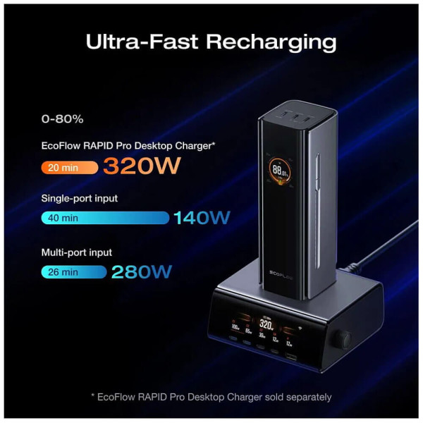 Внешний аккумулятор EcoFlow RAPID Pro 27650mAh (EF-RAPIDPRO27K-EU)