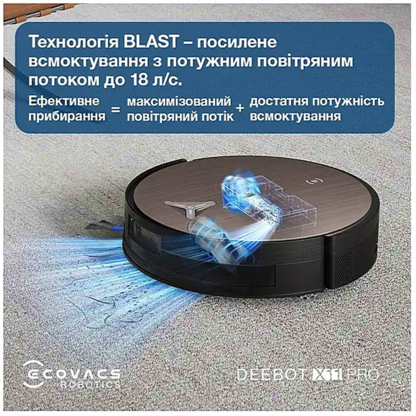 Робот-пылесос с влажной уборкой ECOVACS Deebot X11 Pro Omni ГАРАНТИЯ 12 мес.