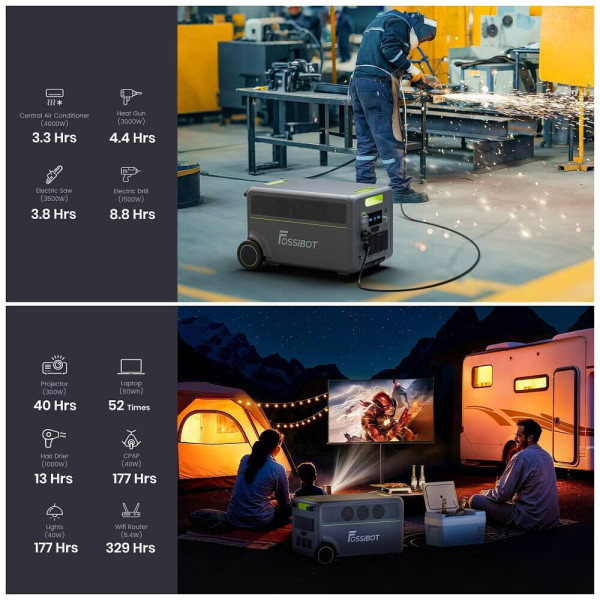 Зарядная станция Fossibot F7200