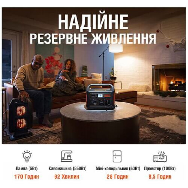 Портативная зарядная станция Jackery Explorer 1000EU