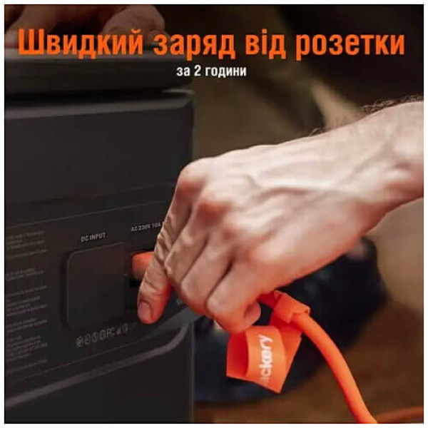 Портативная зарядная станция Jackery Explorer 2000 Pro