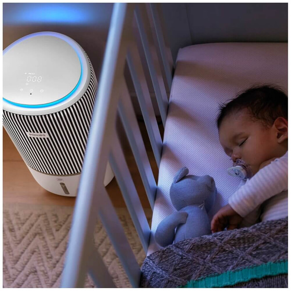 Климатический комплекс Philips PureProtect Water 3400 (AC3420/10) ГАРАНТИЯ 12 мес.