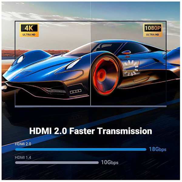Кабель UGREEN HDMI to HDMI 4K Cable 2m Black (UGR-25299)