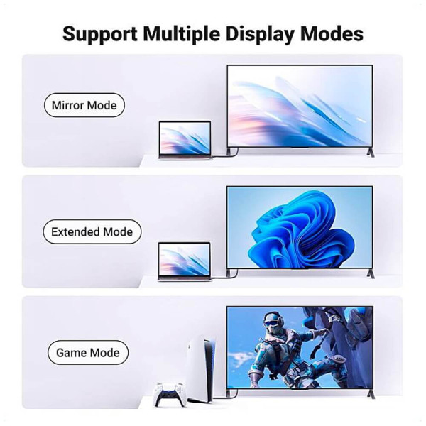 Кабель UGREEN HDMI to HDMI 4K Cable 2m Black (UGR-25299)