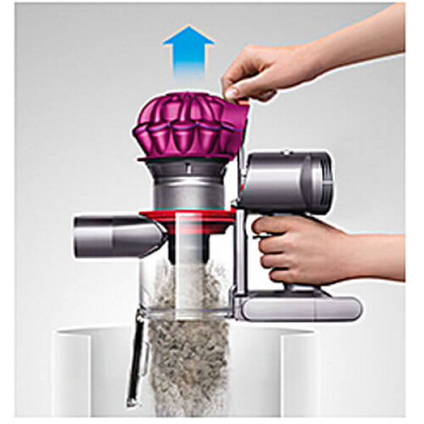 Вертикальный пылесос Dyson V7 Motorhead ГАРАНТИЯ 12 мес.