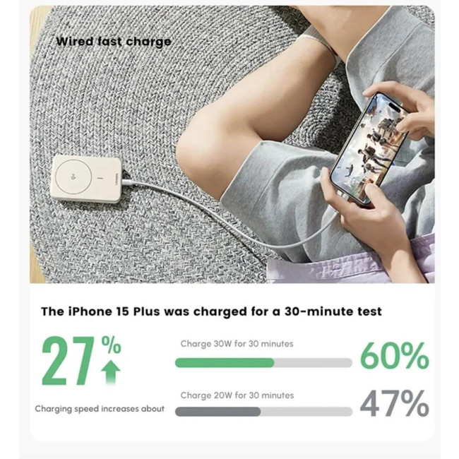 Внешний аккумулятор UGREEN 10000mAh 30W QI2 Beige (35925)