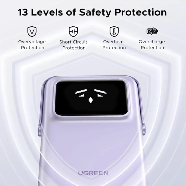 Внешний аккумулятор UGREEN Uno 10000mAh Qi2 Purple (45337)