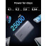 Внешний аккумулятор UGREEN PB205 25000mAh 145W Grey (90597)
