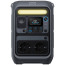 Зарядная станция Anker Solix C300X (A1723311, A17223Z1)