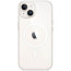 Чехол-накладка Apple iPhone 14 Clear Case with MagSafe (MPU13)