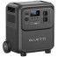 Зарядная станция BLUETTI Elite 320 (P-EL320-EU-GY-10) ГАРАНТИЯ 12 мес.