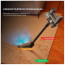 Вертикальный+ручной пылесос (2в1) Dreame Cordless Vacuum Cleaner R20 (VTV97A) ГАРАНТИЯ 12 мес.