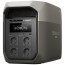 Зарядная станция EcoFlow DELTA 3 Max (FD3M-G-EU-CBOX)
