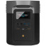 Зарядная станция EcoFlow DELTA Max 2000 (DELTA2000-EU)