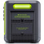 Зарядная станция Fossibot F2400 Green