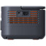 Зарядная станция Jackery Explorer 500 V2 (21-0001-000275) ГАРАНТИЯ 12 мес.