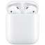 б/у Apple AirPods 2 в зарядном футляре (MV7N2) (Хорошее состояние)