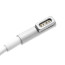 Блок питания Apple 60W MagSafe Power Adapter (MC461)