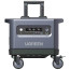 Зарядная станция UGREEN PowerRoam 2200 (GS2200)
