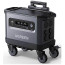Зарядная станция UGREEN PowerRoam 2200 (GS2200)