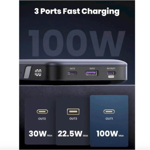 Зовнішній акумулятор UGREEN PB720 20000mAh 100W Grey (25188)