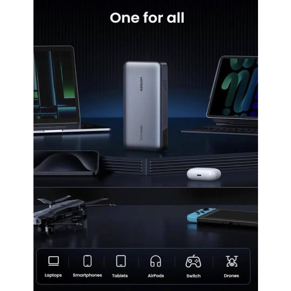 Зовнішній акумулятор UGREEN PB205 25000mAh 145W Grey (90597)