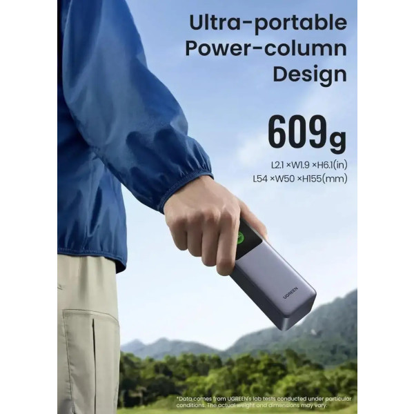 Зовнішній акумулятор UGREEN PB722 25000mAh 200W Gray (35525)