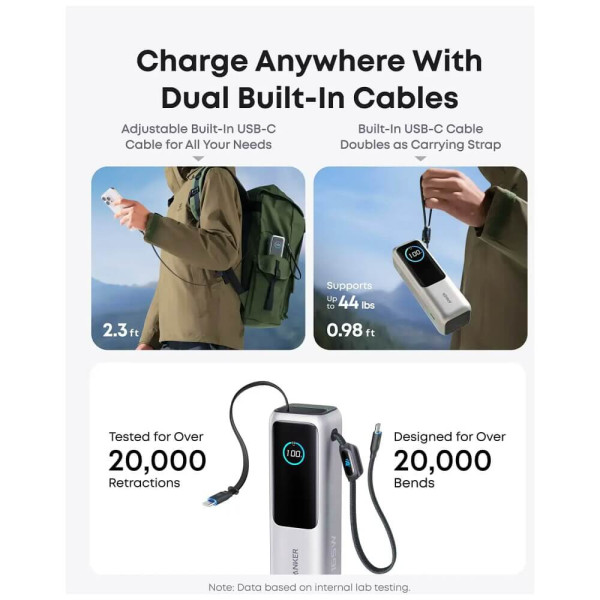 Зовнішній акумулятор Anker ZOLO Power Bank 25000mAh 165W Silver (A1695H41)