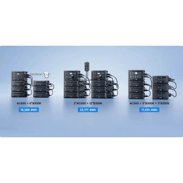 Додаткова батарея для зарядної станції BLUETTI B300K Expansion Battery 2764.8Wh
