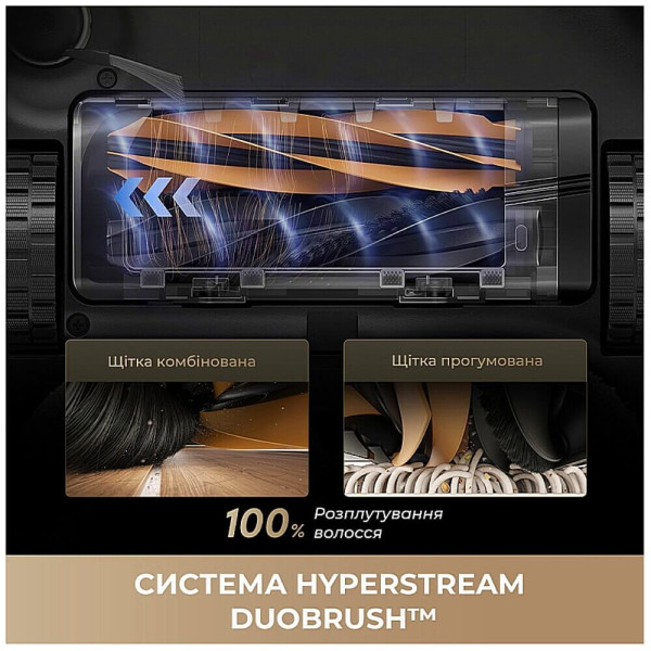 Робот-пилосос Dreame Aqua 10 Ultra Track Complete Black (RLR81CE-1-BL) ГАРАНТІЯ 12 міс.