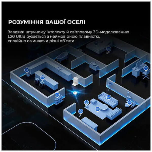Робот-пилосос із вологим прибиранням Dreame Bot L20 Ultra Complete White ГАРАНТІЯ 3 міс.