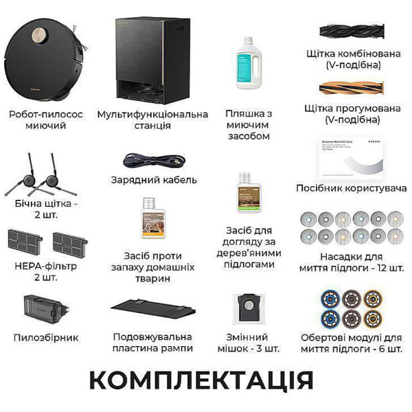 Робот-пилосос із вологим прибиранням Dreame Bot MatriX 10 Ultra Black (RLX95CE-bl)
