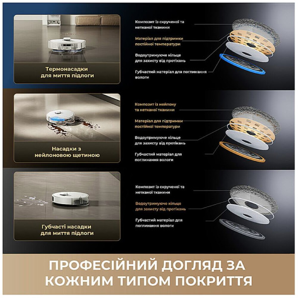 Робот-пилосос із вологим прибиранням Dreame Matrix 10 Pro White (RLM61HE-Wh)