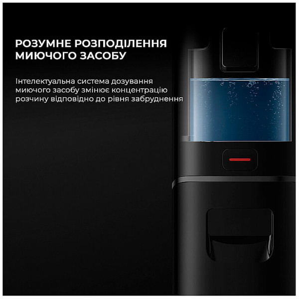 Миючий вертикальний ручний пилосос Dreame Wet & Dry Vacuum Cleaner H14 DUAL ГАРАНТІЯ 12 міс.