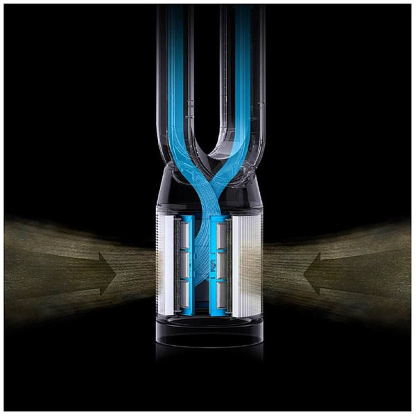 Очисник повітря Dyson PC2 De-Nox TP12 White/Gold (546519-01) ГАРАНТІЯ 3 міс.